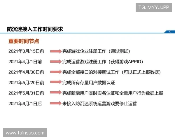 安全可靠的Betway登录官方下载渠道推荐保障账号信息安全与游戏顺畅